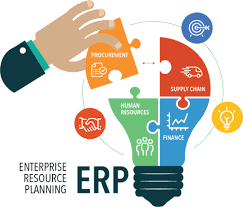 PMS ERP